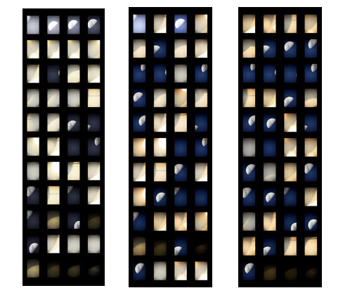 SHARON HARPER, Sun/Moon (Trying to See through a Telescope), 2010 SHARON HARPER, Sun/Moon (Trying to See through a Telescope), 2010