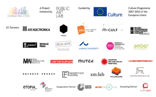 Connecting Cities Network